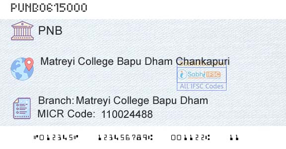 Punjab National Bank Matreyi College Bapu DhamBranch 