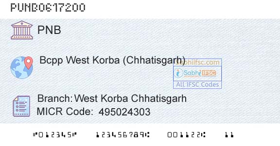 Punjab National Bank West Korba Chhatisgarh Branch 