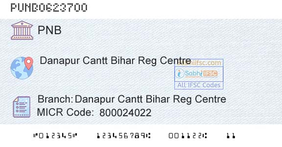 Punjab National Bank Danapur Cantt Bihar Reg CentreBranch 