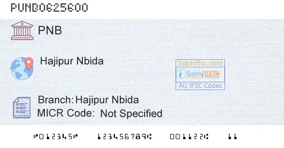 Punjab National Bank Hajipur NbidaBranch 