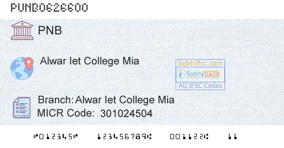 Punjab National Bank Alwar Iet College MiaBranch 