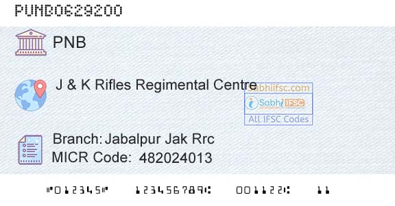 Punjab National Bank Jabalpur Jak RrcBranch 