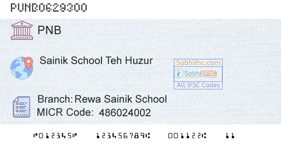 Punjab National Bank Rewa Sainik SchoolBranch 