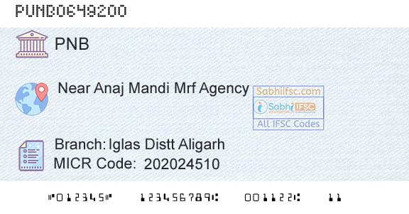 Punjab National Bank Iglas Distt Aligarh Branch 