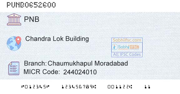 Punjab National Bank Chaumukhapul MoradabadBranch 