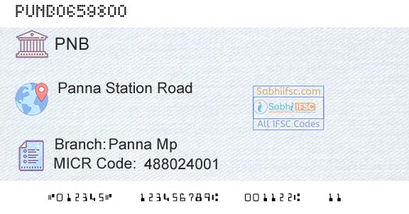 Punjab National Bank Panna Mp Branch 