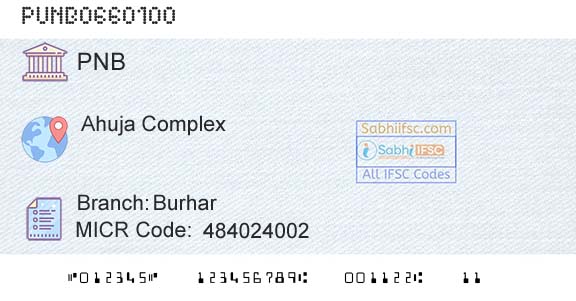 Punjab National Bank BurharBranch 