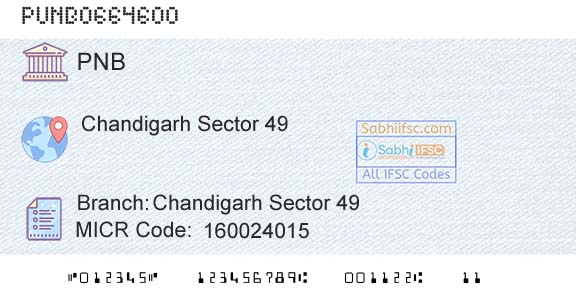 Punjab National Bank Chandigarh Sector 49Branch 