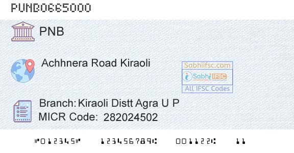 Punjab National Bank Kiraoli Distt Agra U P Branch 