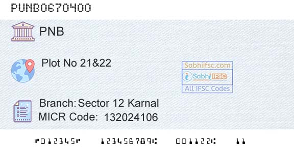 Punjab National Bank Sector 12 KarnalBranch 