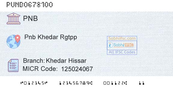 Punjab National Bank Khedar HissarBranch 