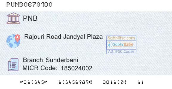 Punjab National Bank SunderbaniBranch 