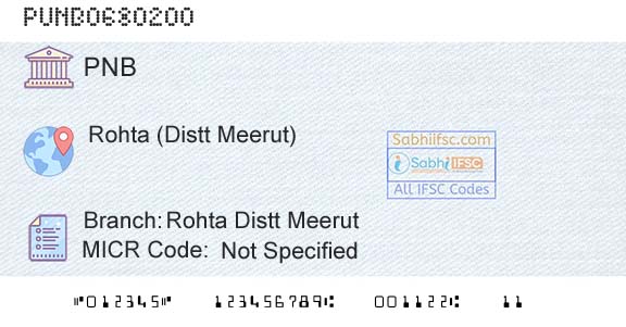 Punjab National Bank Rohta Distt Meerut Branch 