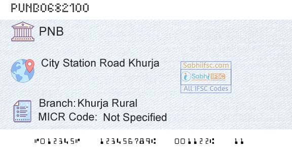 Punjab National Bank Khurja RuralBranch 