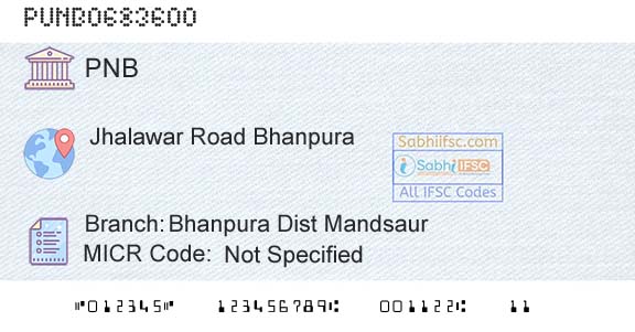 Punjab National Bank Bhanpura Dist MandsaurBranch 