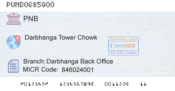 Punjab National Bank Darbhanga Back OfficeBranch 