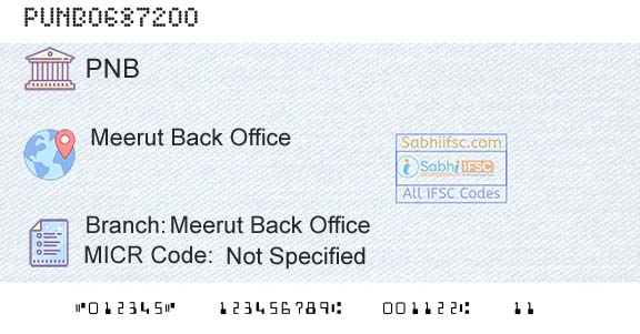 Punjab National Bank Meerut Back OfficeBranch 