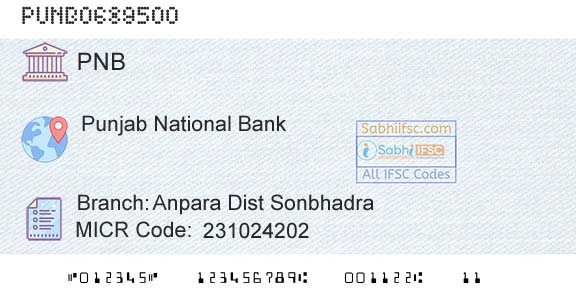 Punjab National Bank Anpara Dist Sonbhadra Branch 