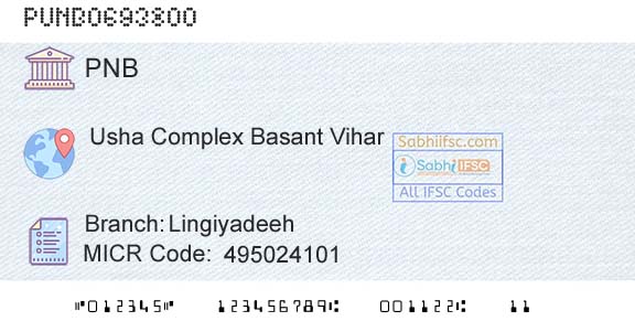 Punjab National Bank LingiyadeehBranch 