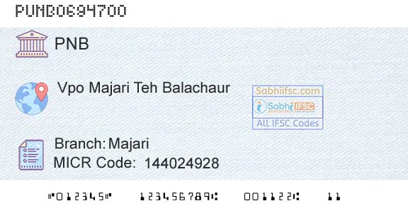 Punjab National Bank MajariBranch 