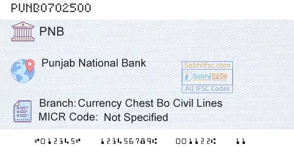 Punjab National Bank Currency Chest Bo Civil LinesBranch 