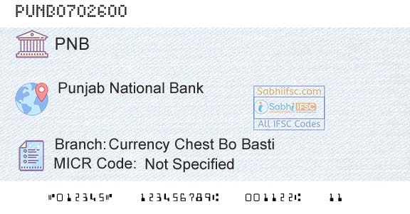 Punjab National Bank Currency Chest Bo BastiBranch 
