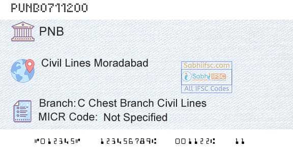 Punjab National Bank C Chest Branch Civil LinesBranch 