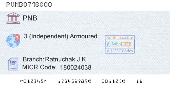 Punjab National Bank Ratnuchak J K Branch 