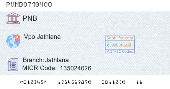 Punjab National Bank JathlanaBranch 