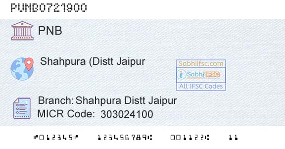 Punjab National Bank Shahpura Distt Jaipur Branch 