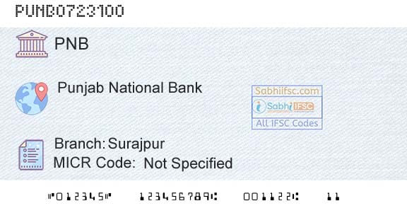 Punjab National Bank SurajpurBranch 
