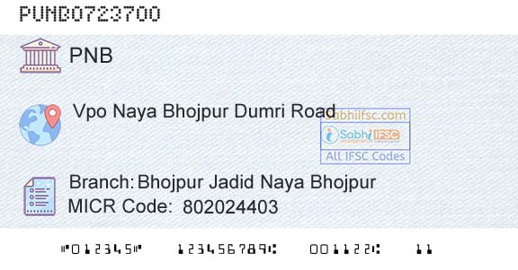 Punjab National Bank Bhojpur Jadid Naya Bhojpur Branch 