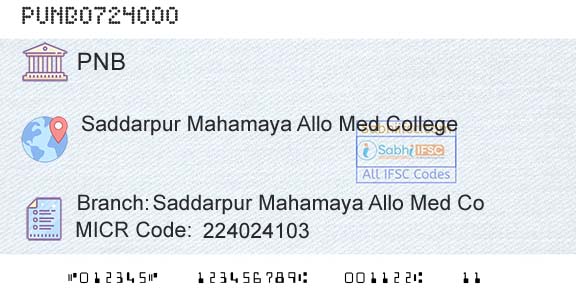 Punjab National Bank Saddarpur Mahamaya Allo Med CoBranch 