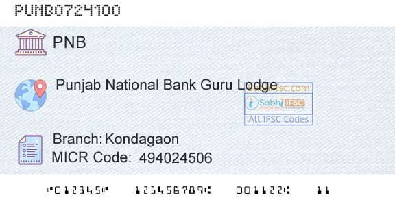 Punjab National Bank KondagaonBranch 