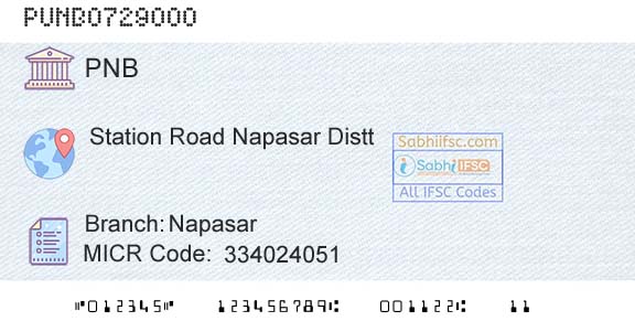 Punjab National Bank NapasarBranch 