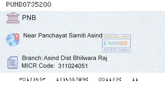 Punjab National Bank Asind Dist Bhilwara Raj Branch 