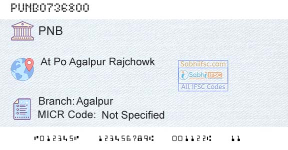 Punjab National Bank AgalpurBranch 
