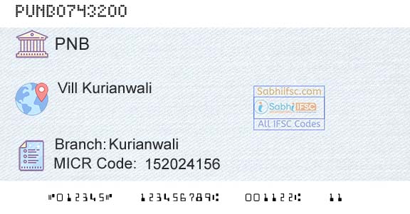 Punjab National Bank KurianwaliBranch 