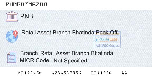 Punjab National Bank Retail Asset Branch BhatindaBranch 
