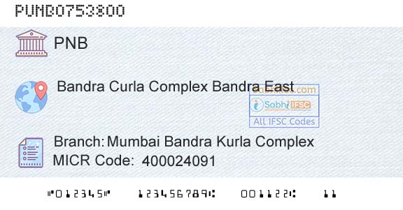 Punjab National Bank Mumbai Bandra Kurla ComplexBranch 