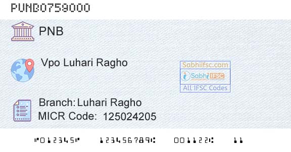 Punjab National Bank Luhari RaghoBranch 