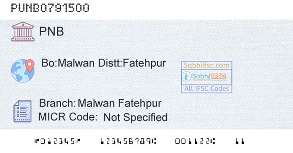 Punjab National Bank Malwan FatehpurBranch 