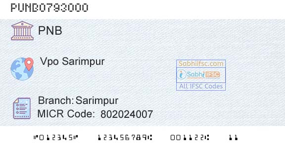 Punjab National Bank SarimpurBranch 