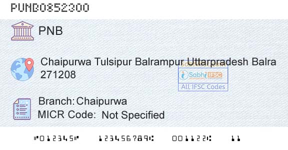 Punjab National Bank ChaipurwaBranch 