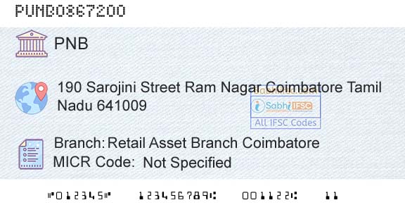 Punjab National Bank Retail Asset Branch CoimbatoreBranch 