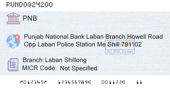 Punjab National Bank Laban ShillongBranch 