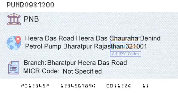 Punjab National Bank Bharatpur Heera Das RoadBranch 