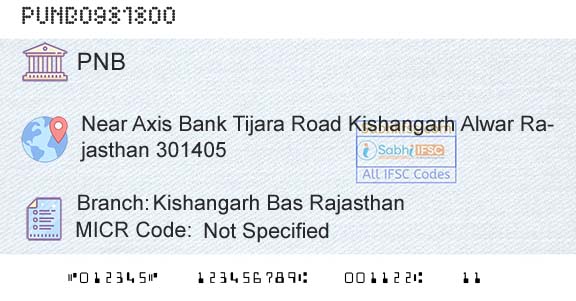 Punjab National Bank Kishangarh Bas RajasthanBranch 