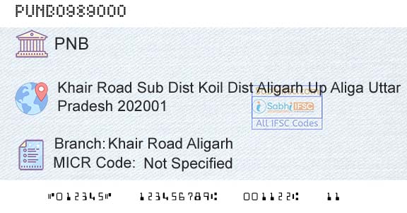 Punjab National Bank Khair Road AligarhBranch 
