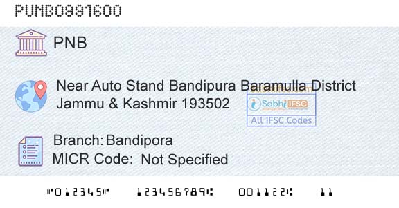 Punjab National Bank BandiporaBranch 